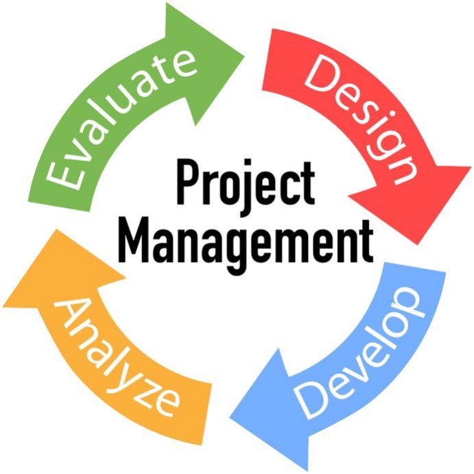 projectmanagement-691x691